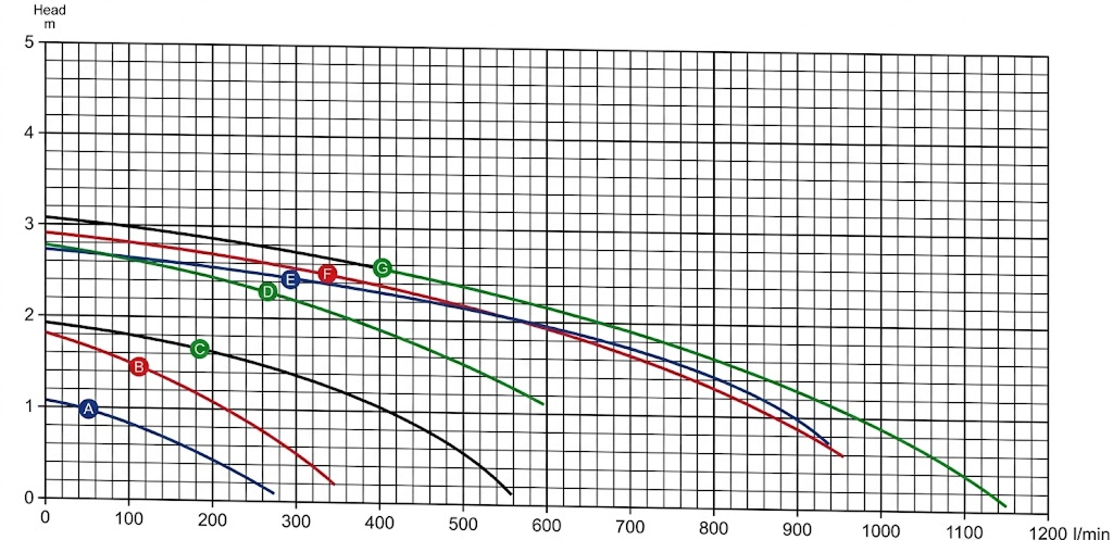 Tech_curve